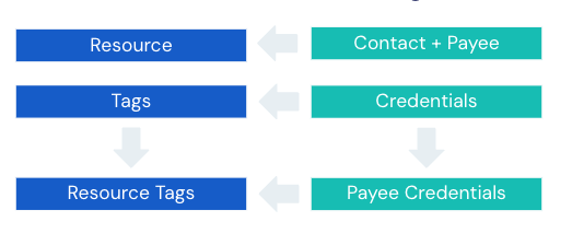 Screenshot 2025 06 09 at 11.26.50 am